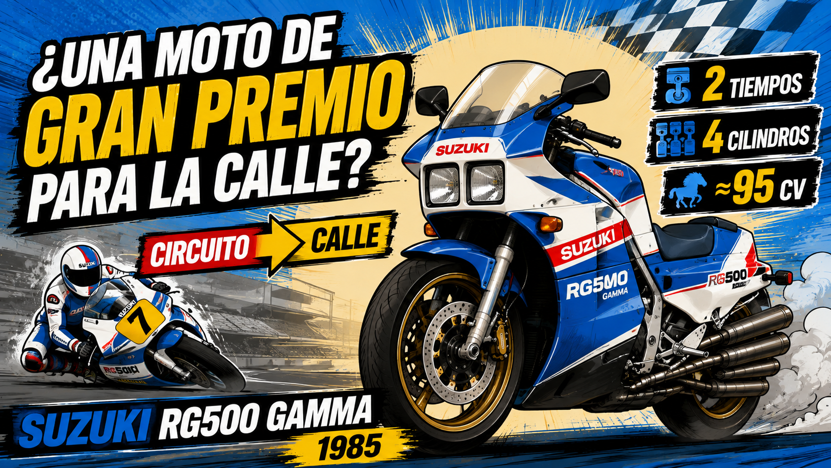 Suzuki RG500 Gamma y esquema de un motor de dos tiempos